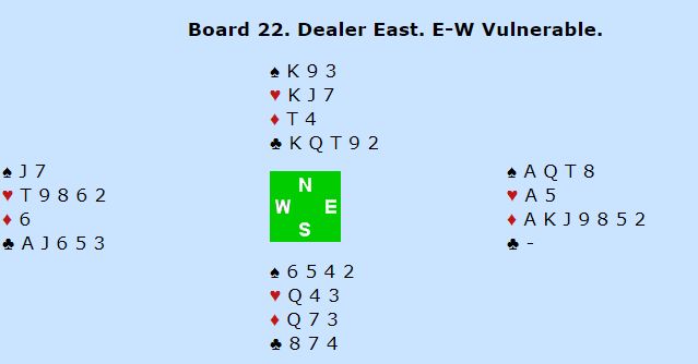 board 22 van de kwartfinale in Istanbul