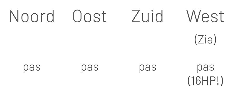 bieding bieding